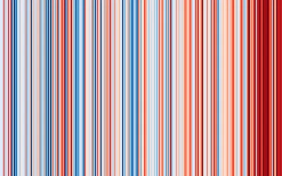 proce55or - Central England Temperatures from 1772-2018.

Each stripe is coloured a...