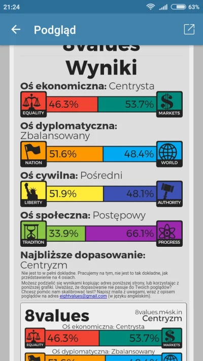 rzabulencja - Nawet jestem z siebie zadowolona ( ͡° ͜ʖ ͡°) #8values