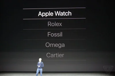 atna-nefarious - Coś we mnie pęka jak widzę Apple z ich smart watchem na jednej liści...