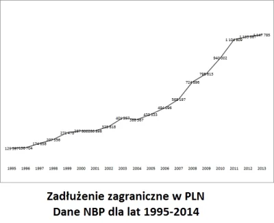 splatch - Wciąż się niedoczekałem odpowiedzi na swój obrazek więc pofatygowałem się n...