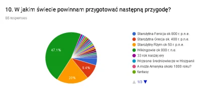 lacuna - Następne dwie przygody zostaną przygotowane kolejno: druga krótsza w staroży...