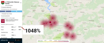 d4vid - Sucha Beskidzka żyjecie tam? :/

#smog