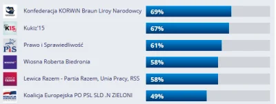 mojemirabelki - @kobayashi: sprawdziłem z ciekawości i o kant tyłka potłuc takie wróż...