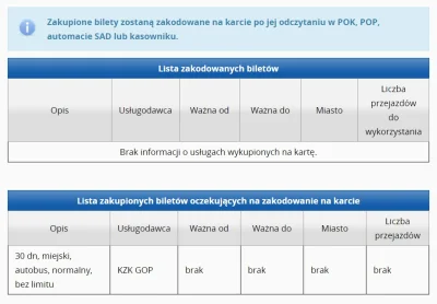 WuDwaKa - @sylwke3100: Taki mam stan na swojej karcie...