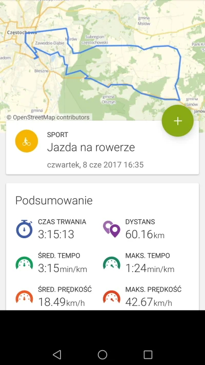 marsjanin-z-marsa - #rower #czestochowa

Było by więcej ale zadek za bardzo boli ( ...