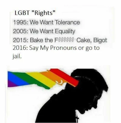 Yolocaust - #bekazlewactwa #bekazpodludzi #lgbt