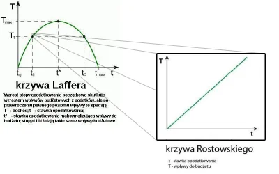 TylkoSobiePrzegladam - Wszystko się zgadza.