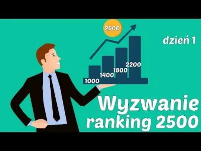 szachmistrz - @szachmistrz: Wyzwanie ranking 2500 na www.chess.com
#szachy ##!$%@? #...