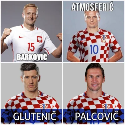 Kempes - #heheszki #pilkanozna #mundial

Biało czerwoni ( ͡º ͜ʖ͡º)