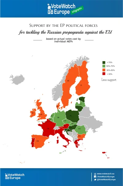 szurszur - Mapka pokazujaca jaki procent eurodeputowanych z danego kraju poparł rezol...