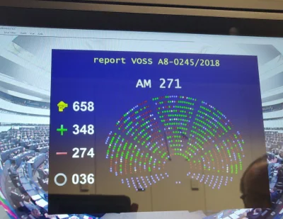 gzres - KTO Z POLSKICH EUROPOSŁÓW JAK GŁOSOWAŁ - DYREKTYWA O PRAWACH AUTORSKICH ACTA2...