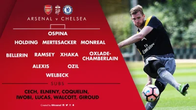 Pustulka - Składy na finał FA Cup:

Arsenal XI: Ospina, Holding, Mertesacker, Monre...