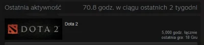 wellfcuk - Nazywajcie mnie przegrywem, bo w sumie coś w tym jest ( ͡° ͜ʖ ͡°)
#dota2 ...