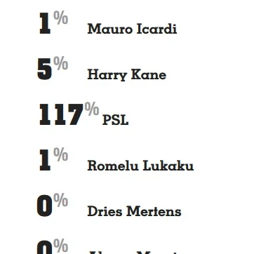 Mechatronix - Lewandowski? pffff