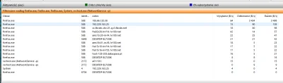 Handy29 - #linux #windows #bezpieczenstwo #networking

Mirki co to za adres i skad ...