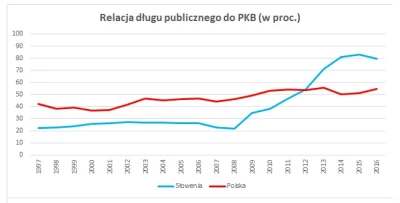 MartinoBlankuleto - To jest ciekawe