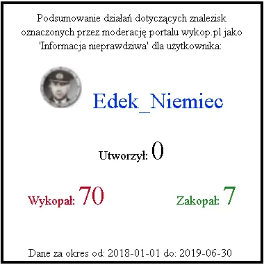 siRcatcha - Moj faworyt nie zawodzi ( ͡° ͜ʖ ͡°)