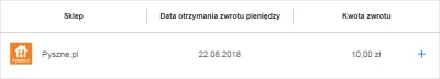 dziendobrywieczor - Mirki, korzystał ktoś z tego zwrotu na VISA Oferty? Skorzystałem ...