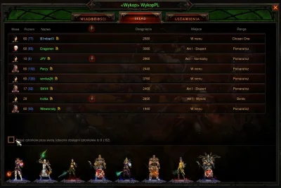 bimbadil - #klandiablo3

Dobry wieczór Mirkasy! 62 osoby! No pięknie! Robi się tłoczn...