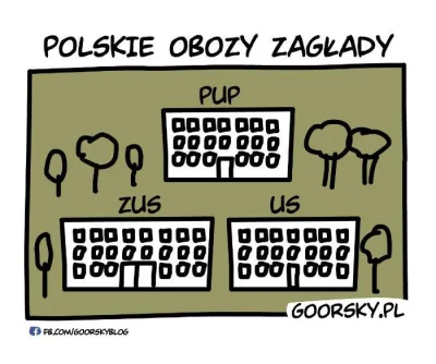 mieszalniapasz - #polskieobozyzaglady #heheszki #komiks #rysujzwykopem