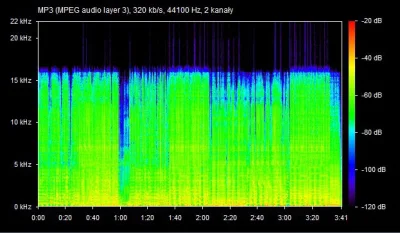 F.....w - Są tu jacyś spece audiofile? Może mi ktoś powiedzieć, czy to jest legitne 3...