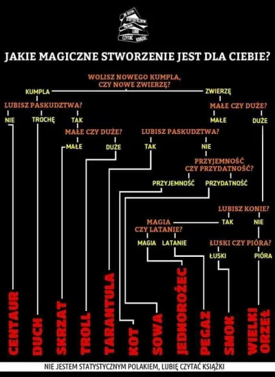 kocham_pkp - Nie żebym grzeszyła wzrostem, ale jestę #skrzat -.- 
A Wy?