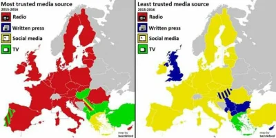 Tosiek14 - Które media mają największe i najmniejsze zaufanie w poszczególnych krajac...