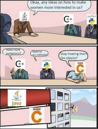 Nutaharion - ( ͡° ͜ʖ ͡°)
#programowanie #java #python #ansic #humorinformatykow