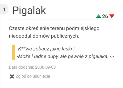 pogop - #jezykpolski #miejski #miejskipl #slownik #ciekawostki
