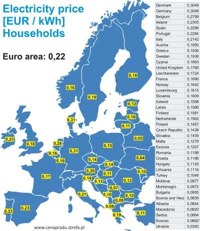 l.....d - @perlikont: Bzdura, dla klientów indywidualnych mamy średnią europejską dwa...