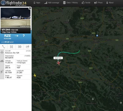 x.....y - An-124 Rusłan lata nad #jaslo #krosno #rzeszow #podkarpacie #samoloty #airp...