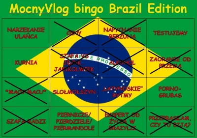 PatoPaczacz - Brazylijskie Bingo 6! SZOK I NIEDOWIERZANIE, bingo nie padło (╯︵╰,) , a...