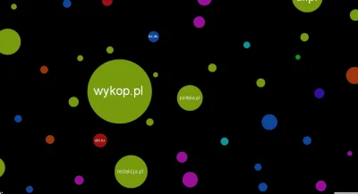 wojtasu - [ #ciekawostkiwojtasa #ciekawostki #stronyinternetowe ]
Tak wygląda mapa i...