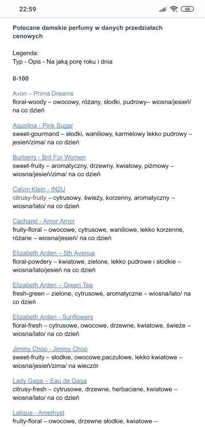 dradziak - Hej,
stało się, skończyłem listę dla #rozowepaski :)

Co do samych perfum ...