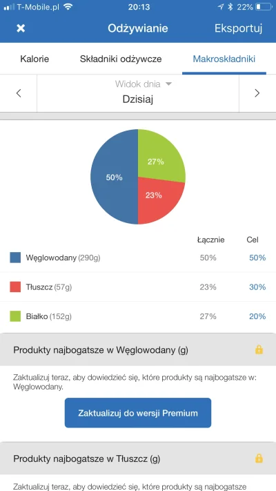 GermanParis - Cześć,
Może ktoś mógłby mi pomoc.
Uprawiam regularnie sport - racji pra...