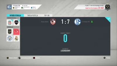 theMat04 - Miał ktoś taki błąd? Nie doliczyło punktów w SB. 
#fut