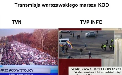 z.....a - tvpis ....