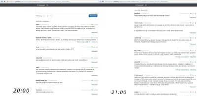 zito-wacek - komentarze jakie były pod artykułem o różnych godzinach na gazeta.pl