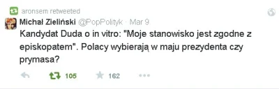 tomyclik - #polska #polityka #wyboryprezydenckie #wybory #neuropa #4konserwy #takapra...