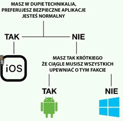 scroller - @tigris: Ja wolę tę wersję:

#androidowezjeby