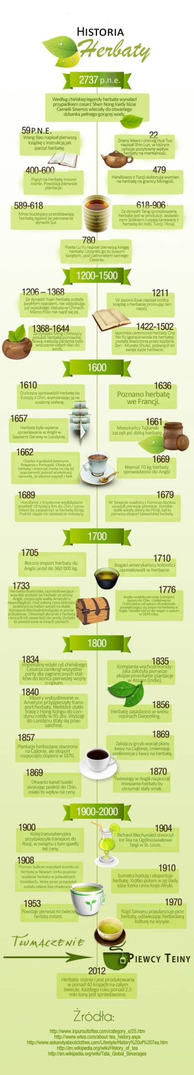 Nemezja - #infografika #herbata #ciekawostki #historiaherbatywpigulce #herbaciarnia 
...