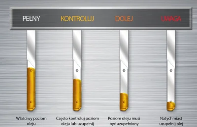 Trique - @MrPickles: @wonsz_smieszek: @Nild: 

Znalazłem na stronie Hondy taki obra...