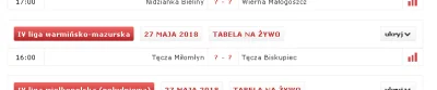 A.....s - A tymczasem w 4 lidze warmińsko-mazurskiej tęczowe derby :)
#pilkanozna #h...