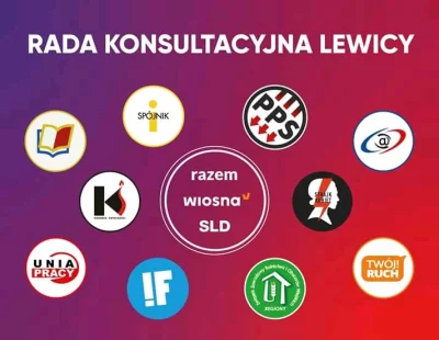 s.....0 - Damy rade ! (✌ ﾟ ∀ ﾟ)☞ 
Ciekawostka: idzie z nami Polska Partia Internetow...