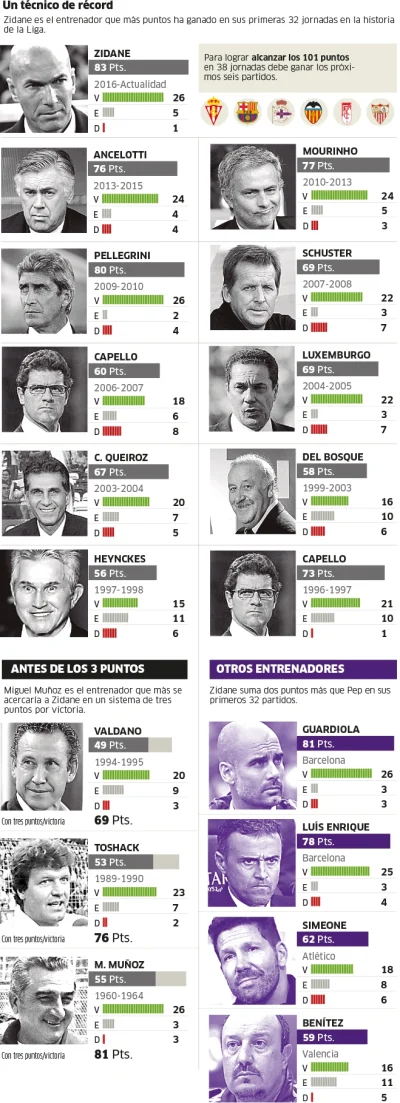 rooger - Być może to jedynie marionetka, być może dostał "samograja", być może piękny...
