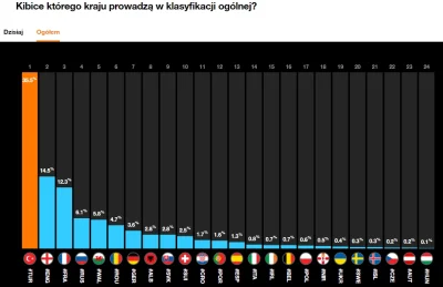 E.....i - Nie chce nic sugerować no ale...
SPOILER