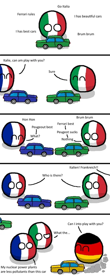 sir_pioter - #polandball #heheszki #humorobrazkowy #samochody