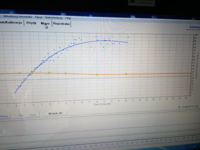 Czarna_Eminencja - Mirki

#lpg #stag #rzeszow

Z autem dostalem pena do instalacji lp...