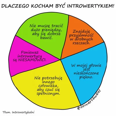 Chodtok - ! #bekazintrowertykow

Ｎ Ｉ Ｅ Ｓ Ａ Ｍ Ｏ Ｗ Ｉ Ｃ Ｉ

#introwertycy #introwerty...