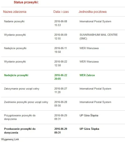 mayeranek83 - N I E S A M O W I T E.... moja przesyłka w miejscu docelowym...

Swoj...